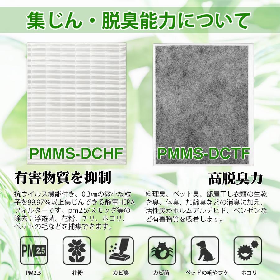 空気清浄機フィルター PMMS-DCTF PMMS-DCTF 集塵フィルター PMMS-DCHF 脱臭フィルター pmms dctf 活性炭入り PMMS-DC100 集じんフィルター互換品 |  | 04