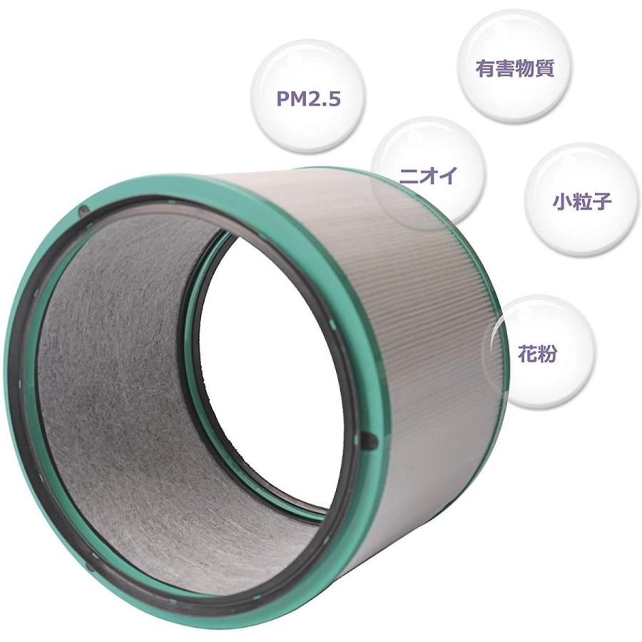 空気清浄機能付ファン交換 フィルター Pure シリーズ 交換用フィルター