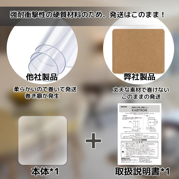 冷蔵庫マット Lサイズ 傷防止 床保護 キズ保護 硬質マット 透明