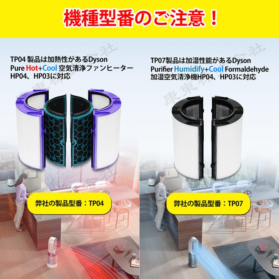 ダイソン(dyson) 一体型リサイクルグラスHEPA・活性炭フィルター モデル (TP06/HP06/TP07/HP07/TP7A/TP09/HP09などに対応互換品｜kotoshopping｜08