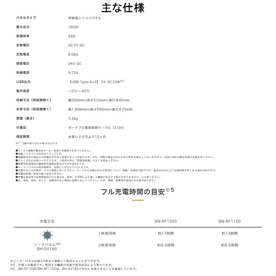 JVCケンウッド JVC ポータブルソーラーパネル BH-SV180 180W JVCケンウッド JVC ポータブルソーラーパネル BH-SV180 180W