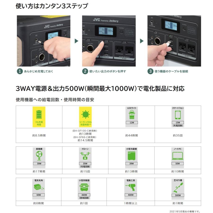 【レビューで延長保証】 JVCケンウッド 174,000ｍAh／626Wh JVC ポータブル電源 BN-RB62-C 500W 蓄電池 jackery ソーラー 非常用電源｜kotosquare｜07