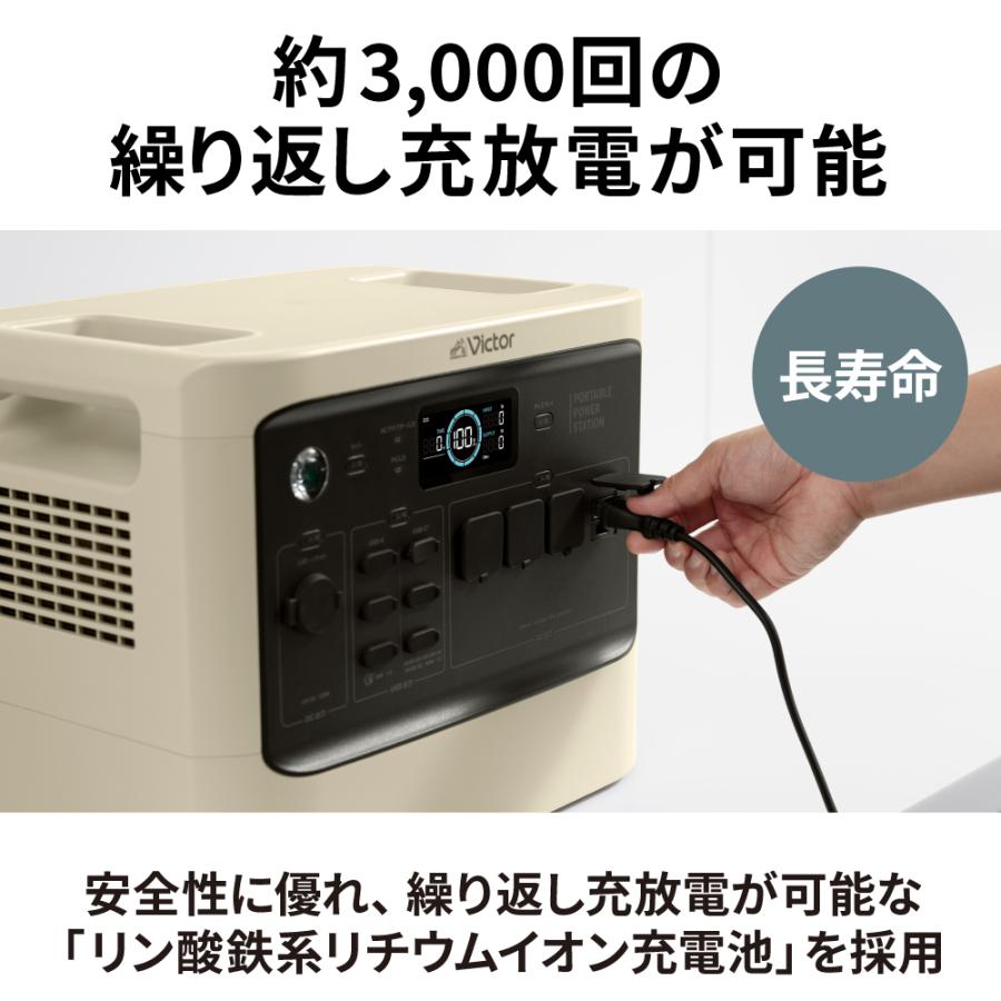 JVCケンウッド Victor ポータブル電源 BN-RF1100 1152Wh | 長 JVCケンウッド Victor ポータブル電源 BN-RF1100 1152Wh | 長