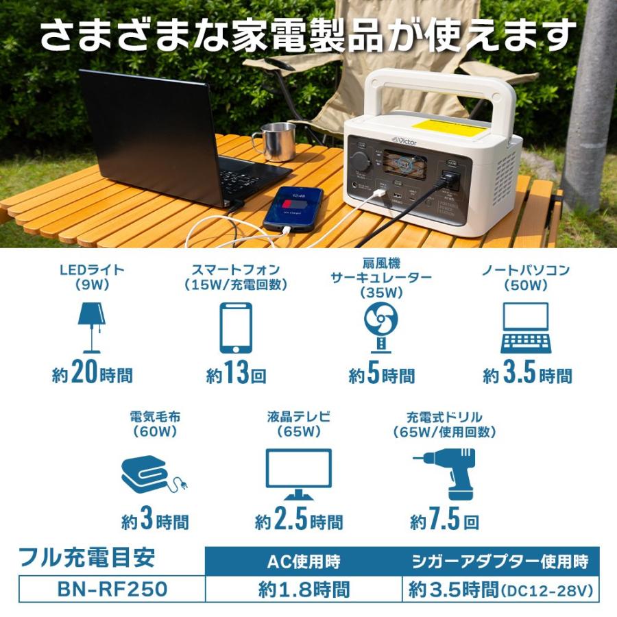 JVCケンウッド Victor ポータブル電源 BN-RF250 256Wh | 長寿命 JVCケンウッド Victor ポータブル電源 BN-RF250 256Wh | 長寿命