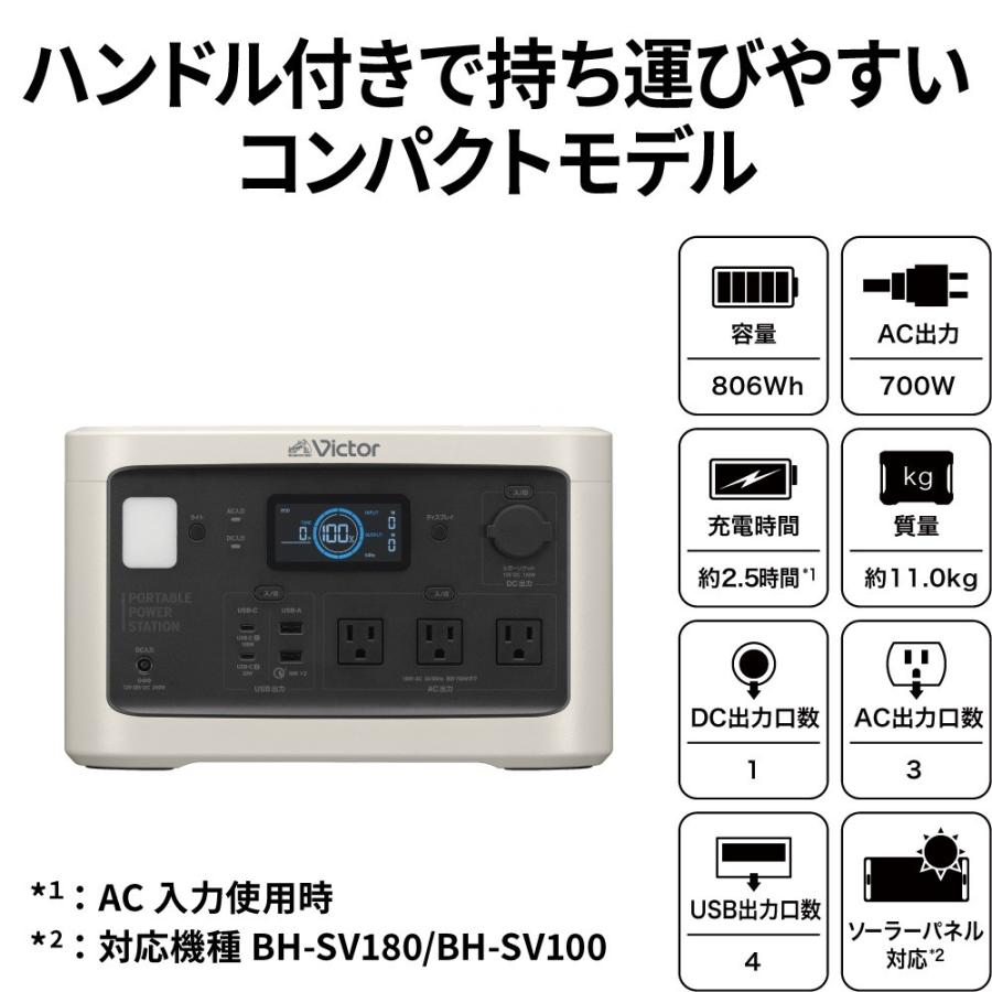 JVCケンウッド Victor ポータブル電源 BN-RF800 806Wh | 長寿命 JVCケンウッド Victor ポータブル電源 BN-RF800 806Wh | 長寿命