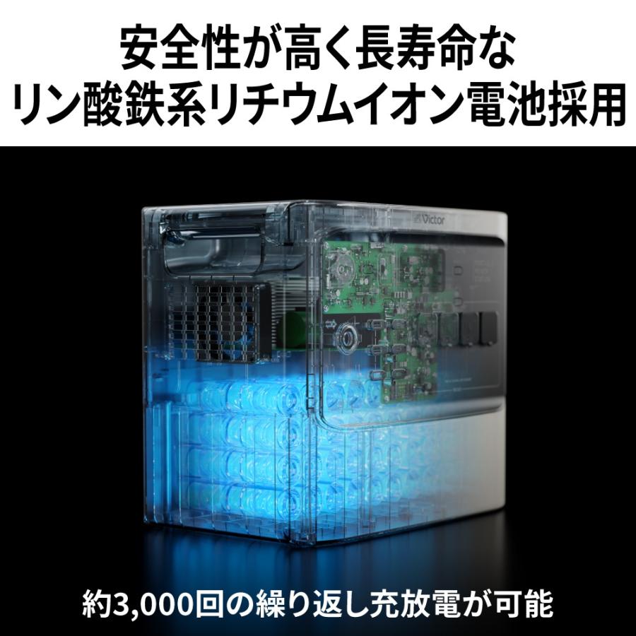 【防災製品推奨品】Victor ポータブル電源 BN-RF800 806Wh | 長寿命 常時接続 蓄電池 節電 蓄電 非常用電源 災害用電源 アウトドア ソーラーパネル 対応   JVC｜kotosquare｜05