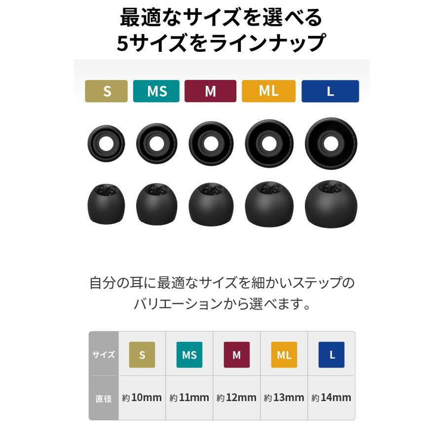 JVC Victor ビクター 高音質 スパイラルドットプロ 交換用 JVC Victor ビクター 高音質 スパイラルドットプロ 交換用