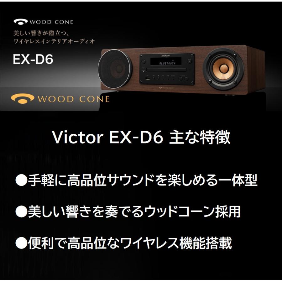 WOOD CONE Victor JVCケンウッド 一体型 ウッドコーン EX-D6 WOOD CONE Victor JVCケンウッド 一体型 ウッドコーン EX-D6