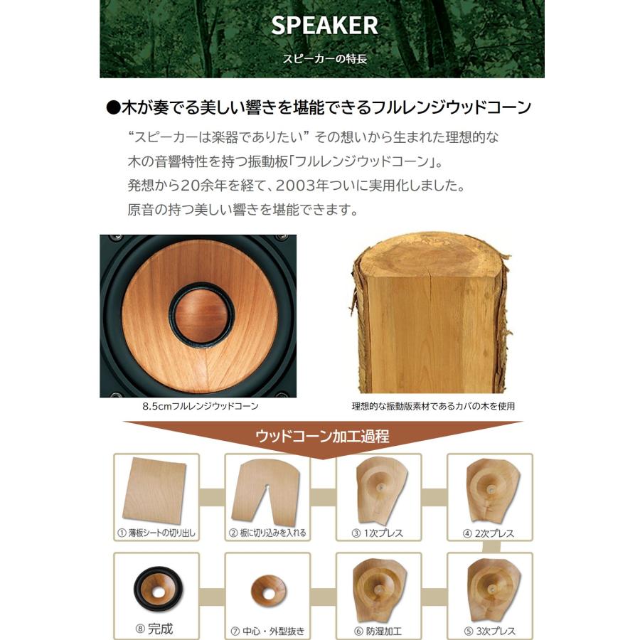 WOOD CONE Victor JVCケンウッド 一体型 ウッドコーン EX-D6 WOOD CONE Victor JVCケンウッド 一体型 ウッドコーン EX-D6