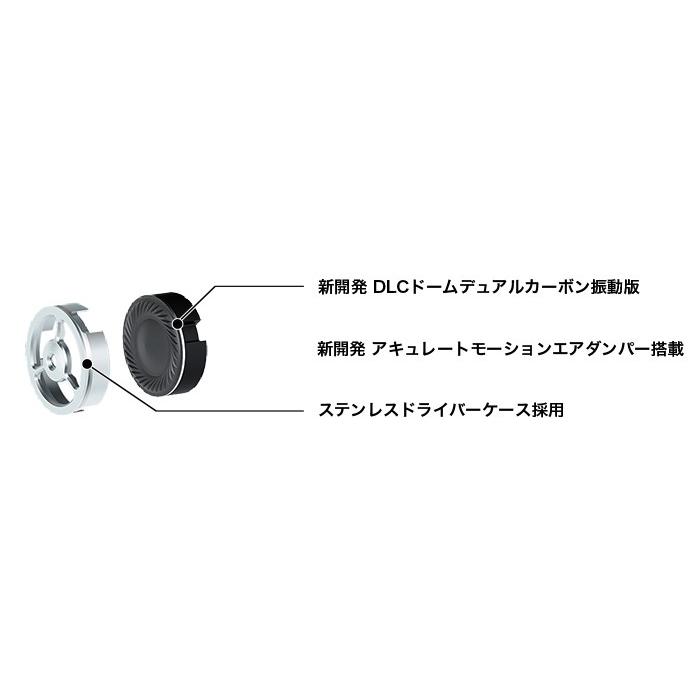 JVC JVCケンウッド インナーイヤーイヤホン HA-FD02 ハイレゾ対応 MMCX