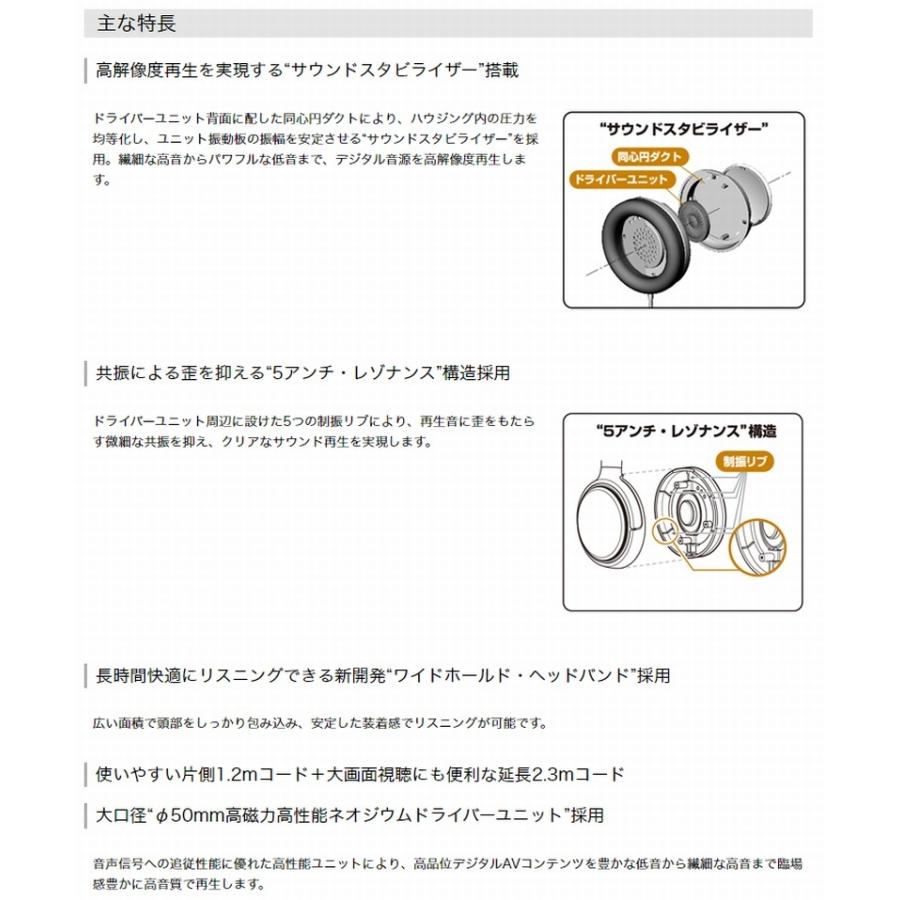 JVC 密閉式ヘッドホン HA-RZ910 室内使用 延長コード付き : JVC