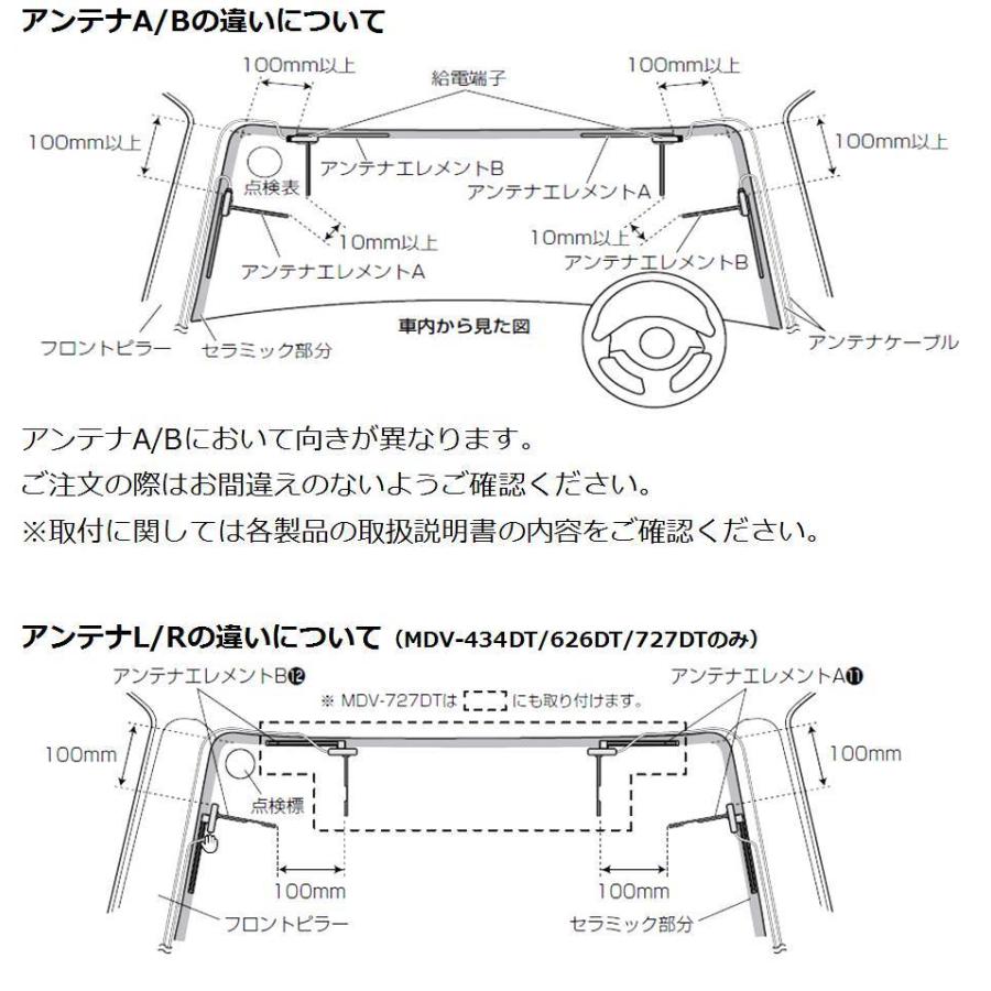 ケンウッド KENWOOD カーナビ用 アンテナエレメント R T90-1517-08 彩