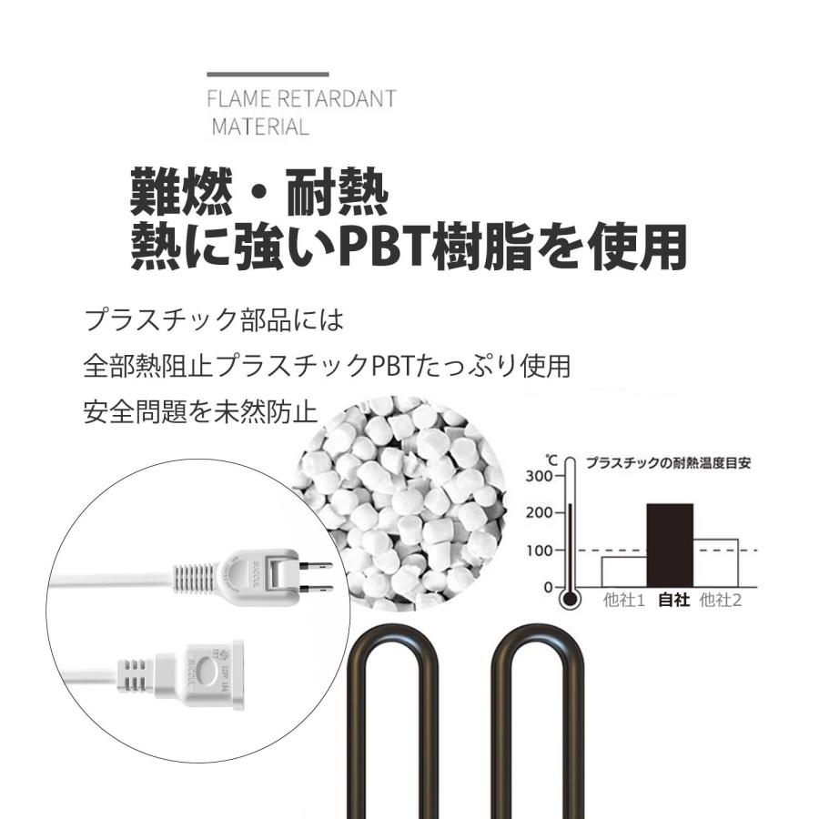 15A 延長コード 1個口 0.5m 電源タップ ホワイト  1500W 二重被覆  電源延長コード 延長ケーブル 電源コード ソフト トラッキング  スイングプラグ 断線に強い |  | 09