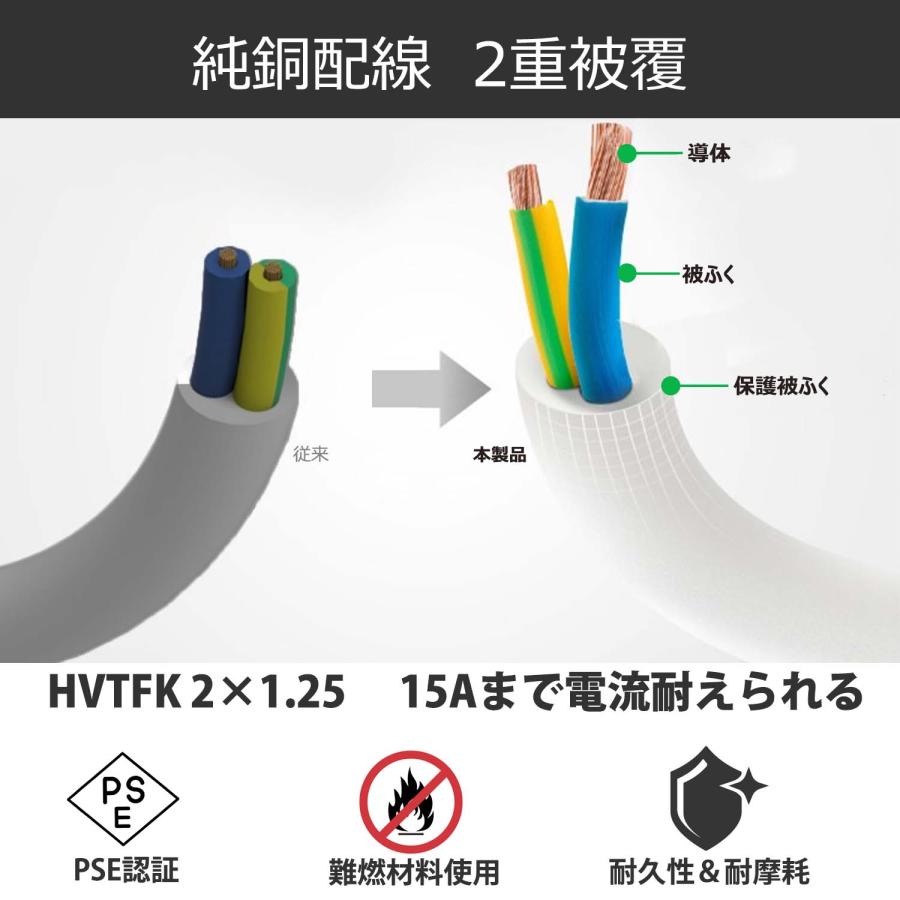 15A 延長コード 1個口 0.5m 電源タップ ホワイト  1500W 二重被覆  電源延長コード 延長ケーブル 電源コード ソフト トラッキング  スイングプラグ 断線に強い |  | 10