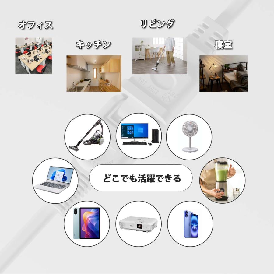 15A 延長コード 1個口 0.5m 電源タップ ホワイト  1500W 二重被覆  電源延長コード 延長ケーブル 電源コード ソフト トラッキング  スイングプラグ 断線に強い |  | 13