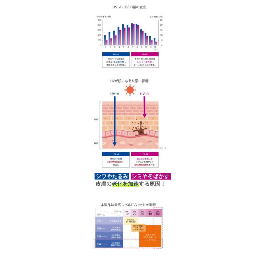 セール ひがさ 夏ケア 遮光率100% 6本骨 軽量 UVカット日傘 折りたたみ傘 超撥水 晴雨兼用 耐風傘 レデイース ブランド日傘  折れにくい かわいい色  最新 |  | 16