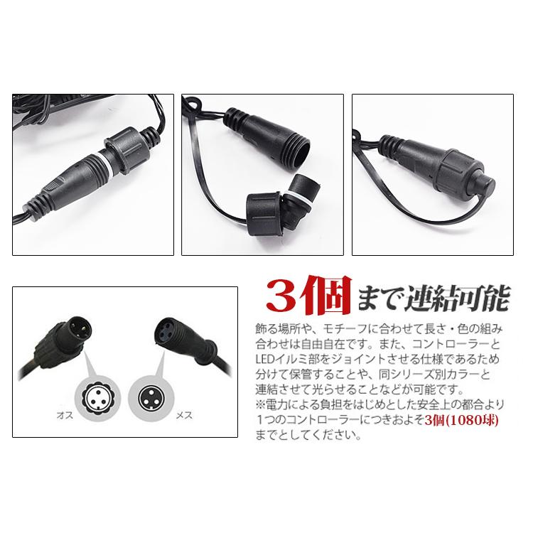 ネットライト 2M×3M たっぷり 360球 3本まで連結可能 イルミネーションライト クリスマスライト 防雨 屋外使用可能 網 パーティー  屋外 イベント ライト LED |  | 09