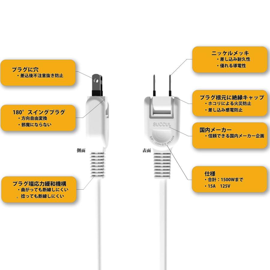 1個口 1m 15A 電源コード ホワイト 1500W 二重被覆 延長ケーブル ソフト トラッキング  スイングプラグ 断線に強い 電源延長コード 延長コード 電源タップ |  | 05