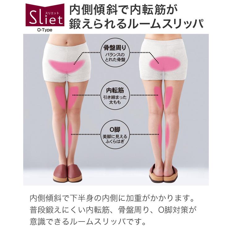 ダイエットシューズ 健康サンダル スリッパ レディース 体幹トレーニング 傾斜スリッパ O脚 矯正 エクササイズ Sliet スリエット O Type 1016 Slietot 骨盤ショップ クッション 座椅子 通販 Yahoo ショッピング