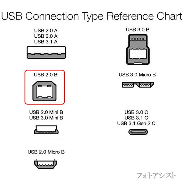 キヤノン（Canon） キヤノン対応 USB2.0ケーブル A-Bタイプ 3.0m Part