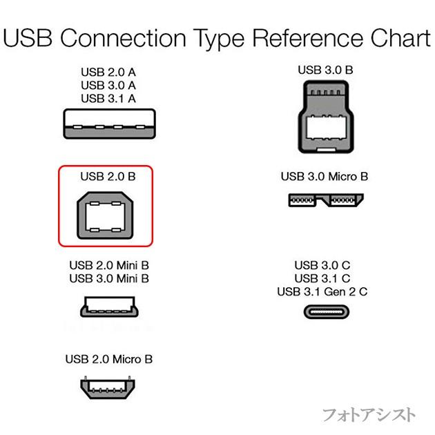 EPSON エプソン対応 USB2.0ケーブル A-Bタイプ 3.0m  Part.1  プリンター接続などに 【USBCB2・VX-U120などの互換品】 プリンターケーブル｜kou511125｜04