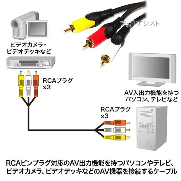 互換品】その他メーカー1対応 AVケーブル 3色RCAプラグ 1.5m (3RCAオス
