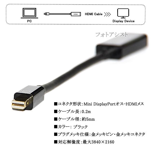 互換品】その他メーカー1対応 Mini DisplayPort から HDMI 変換
