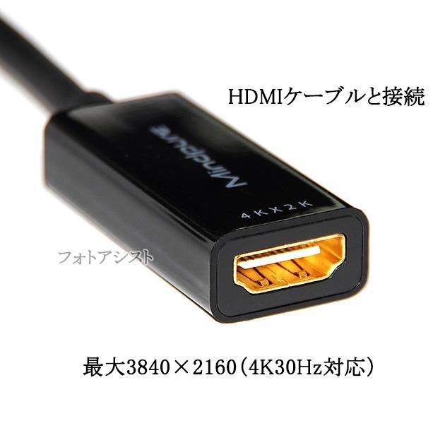 ポータブル4Kモニター HDMI mini変換アダプター付 kou511125_etc1-mdhdada-02b