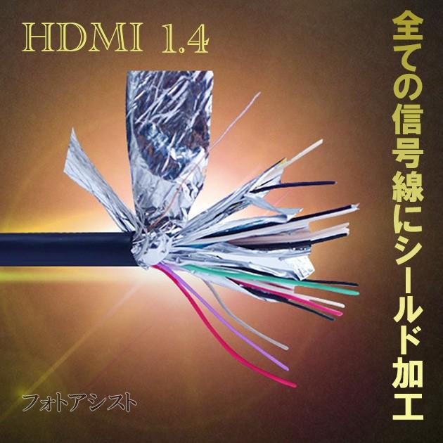 HDMI ケーブル　HDMI - micro　キヤノン機種対応　1.4規格対応 2.0m ・金メッキ端子 (イーサネット対応・Type-D・マイクロ) 　送料無料【メール便の場合】｜kou511125｜09