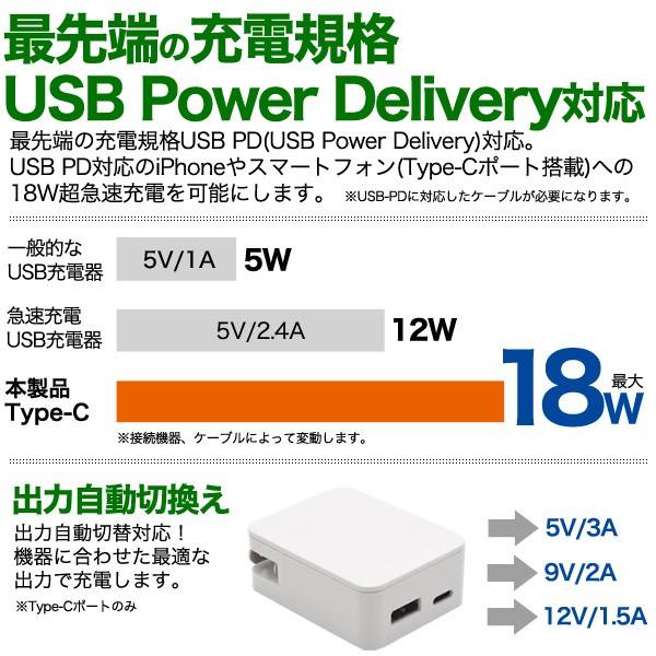 【互換品】 LG電子 エルジー  スマートフォン・タブレット 対応　18Wアダプター  USB PD対応 18W　送料無料【メール便の場合】｜kou511125｜04