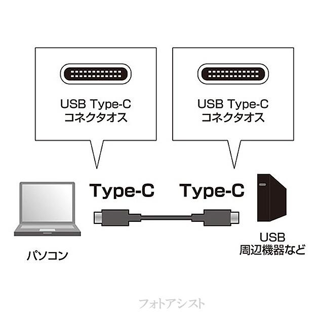 【互換品】 サムスン Galaxy  スマートフォン 対応　Type-Cケーブル(C-C USB3.1  gen2  1ｍ 銀色)(タイプC)  USB PD対応 100W対応　充電・通信｜kou511125｜11