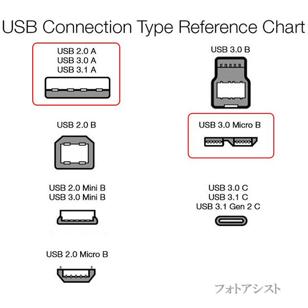 【互換品】Nikon ニコン 高品質互換 UC-E22  1.0ｍ  USB3.0 MicroB USBケーブル 送料無料【メール便の場合】　｜kou511125｜10