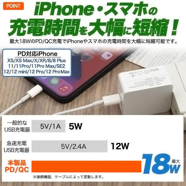 互換品 Sony ソニー Uch32c互換アダプター Type Cケーブル付属 Usb Pd対応 18w 急速充電対応acアダプター Xperia エクスペリア充電 Gokan Uch32c Set フォトアシスト ヤフーショップ 通販 Yahoo ショッピング