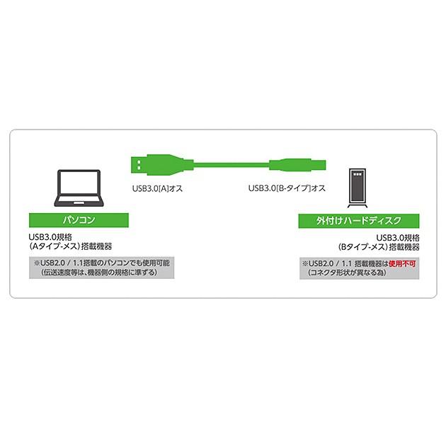 Logitec/ロジテック対応  USB3.0ケーブル A-Bタイプ 3.0m　ハードディスク・HDD接続などに  データ転送ケーブル 送料無料【メール便の場合】｜kou511125｜08