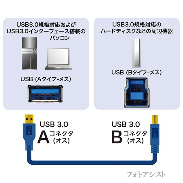 Logitec/ロジテック対応  USB3.0ケーブル A-Bタイプ 5.0m　ハードディスク・HDD接続などに  データ転送ケーブル｜kou511125｜02