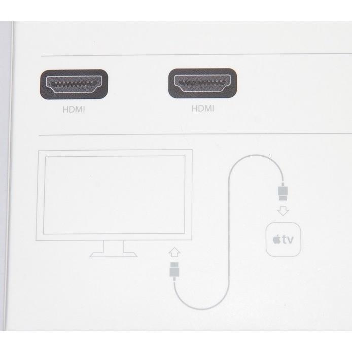 アップル純正  Apple HDMI to HDMICable(1.8m)  MC838ZM/B  国内純正品  Apple TV対応｜kou511125｜05