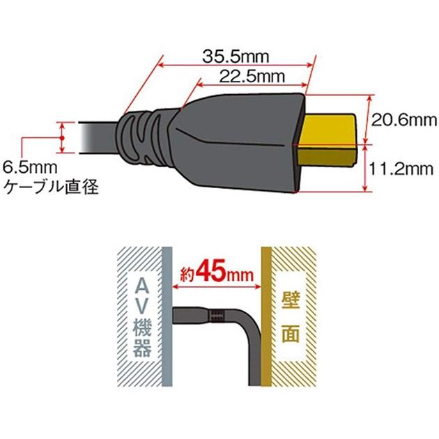 パナソニック HDMIケーブル 1m ブラック RP-CHK10-K　あすつく対応｜kou511125｜04