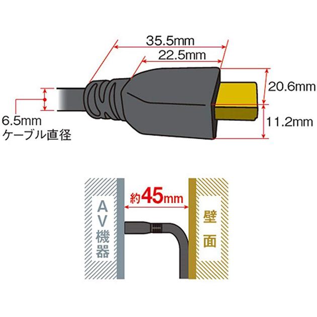Panasonic（パナソニック） HDMIケーブル 3m ブラック RP-CHK30-K あす