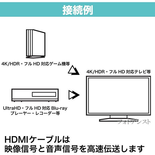 互換品】SONY ソニー対応 DLC-HX15XF HDMIケーブル 高品質互換品 2.0規格 1.5m Part 2 Type-A イーサネット対応・ 3D・4K 送料無料【メール便の場合】 :so-hdmi20aa15-2:フォトアシスト ヤフーショップ - 通販 - Yahoo!ショッピング