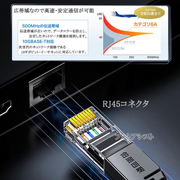 【互換品】SONY/ソニー対応 LANケーブル　カテゴリ6A準拠  1.0ｍ RJ45 丸形スタンダードタイプ  UTP  より線  Part.1　送料無料【メール便の場合】｜kou511125｜02