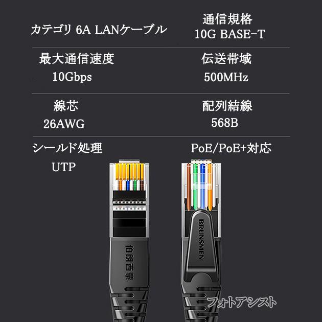 【互換品】SONY/ソニー対応 LANケーブル　カテゴリ6A準拠  1.0ｍ RJ45 丸形スタンダードタイプ  UTP  より線  Part.1　送料無料【メール便の場合】｜kou511125｜09