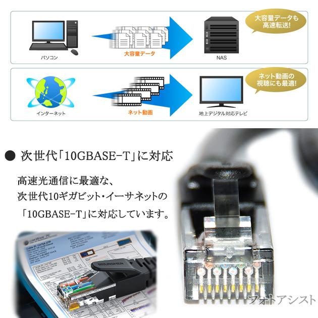 【互換品】SONY/ソニー対応 LANケーブル　カテゴリ6A準拠  3.0ｍ RJ45 丸形スタンダードタイプ  UTP  より線  Part.2　送料無料【メール便の場合】｜kou511125｜03