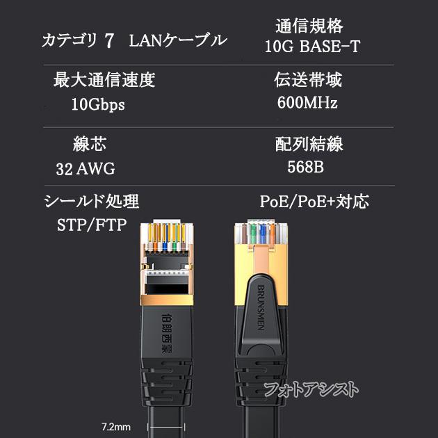 【互換品】SONY/ソニー対応 LANケーブル　カテゴリ7準拠 0.5ｍ  平型フラットタイプ STPシールド  RJ45  より線  Part.3　送料無料【メール便の場合】｜kou511125｜13