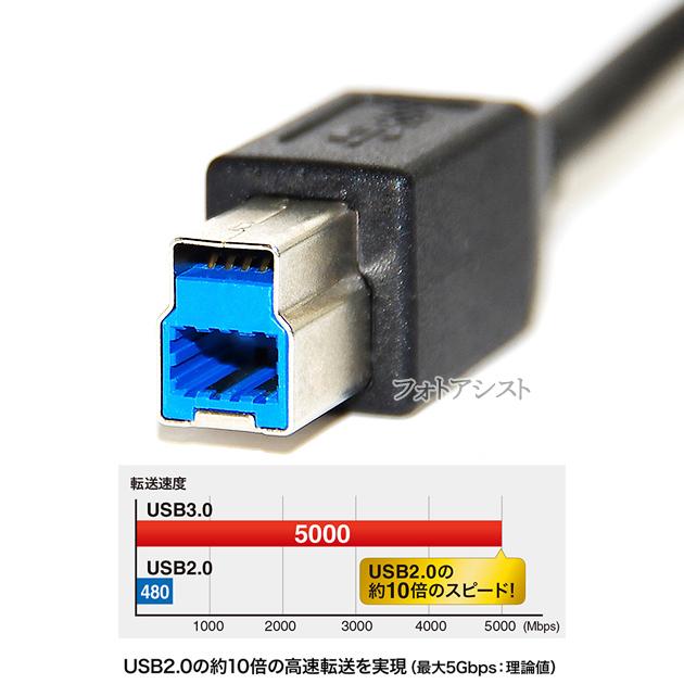 USB3.2 Gen1(USB3.0) ケーブル C-Bタイプ 1.0m スタンダードBタイプ