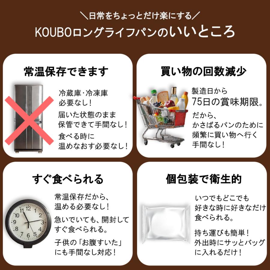 パン 日持ちする ロングライフ KOUBO 公式 ギフト セットA 30個入り 詰め合わせ デニッシュ 長期保存 プレゼント 爆買の画像