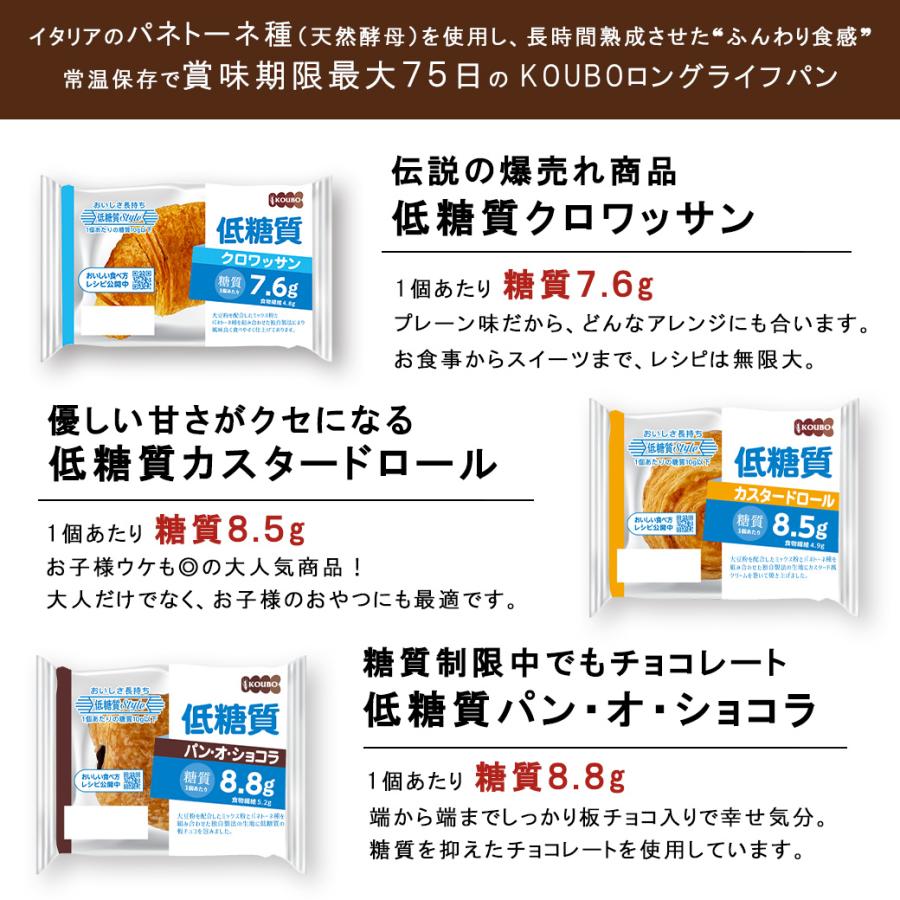 低糖質パン クロワッサン 日持ちする ロングライフ パン 糖質オフ 菓子パン 詰め合わせ KOUBO 公式 おためしセット 12個入り｜koubo-pan｜05