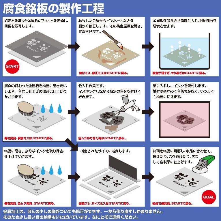 デザイナーズ表札 シンプル二世帯 正方形170 170 長方形2 110 二世帯専用 和風 洋風 エッチング加工の本格的銘板仕上げです Dh S 02 C 2 暮らしの工房あかり 通販 Yahoo ショッピング
