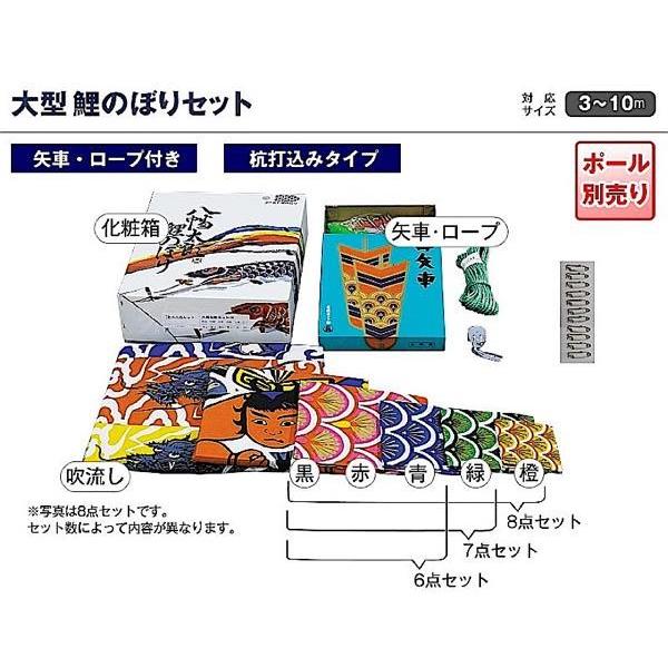 鯉のぼり 庭園用 村上 鯉幟 「ナイロン 5m7点セット 」の画像
