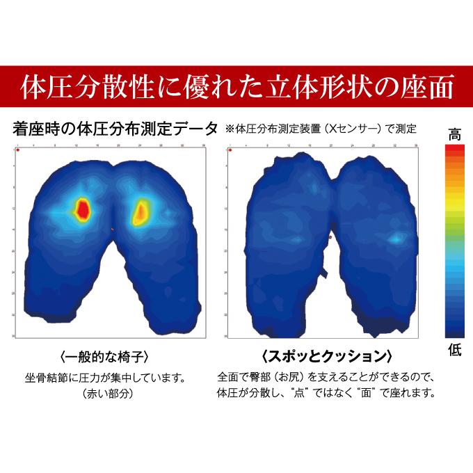 クッション 疲れにくい 姿勢改善 腰痛み 洗濯 清潔 Ｋ−ＳＰＺ−521 スポッとクッション ネイビー_3