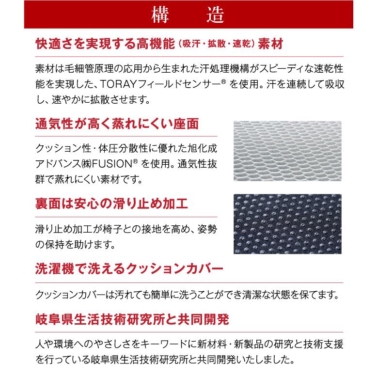 クッション 疲れにくい 姿勢改善 腰痛み 洗濯 清潔 Ｋ−ＳＰＺ−521 スポッとクッション ネイビー_5